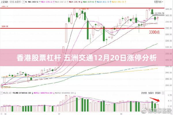 香港股票杠杆 五洲交通12月20日涨停分析