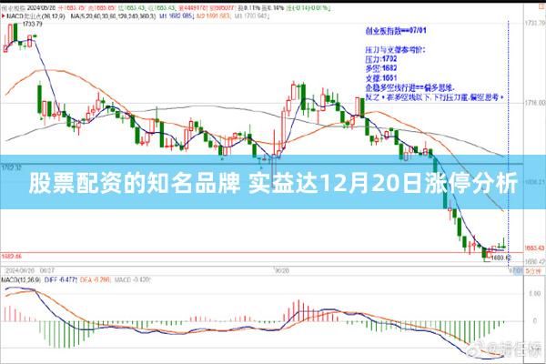 股票配资的知名品牌 实益达12月20日涨停分析