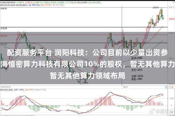 配资服务平台 润阳科技：公司目前以少量出资参股持有上海恒密算力科技有限公司10%的股权，暂无其他算力领域布局