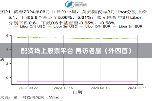 配资线上股票平台 再访老屋（外四首）