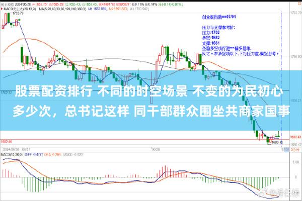 股票配资排行 不同的时空场景 不变的为民初心 多少次，总书记这样 同干部群众围坐共商家国事