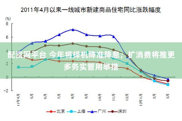 配资网平台 今年将择机降准降息；扩消费将推更多务实管用举措